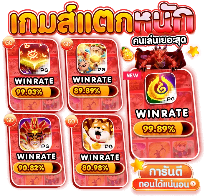 พัก ยก 777 เข้า สู่ ระบบ